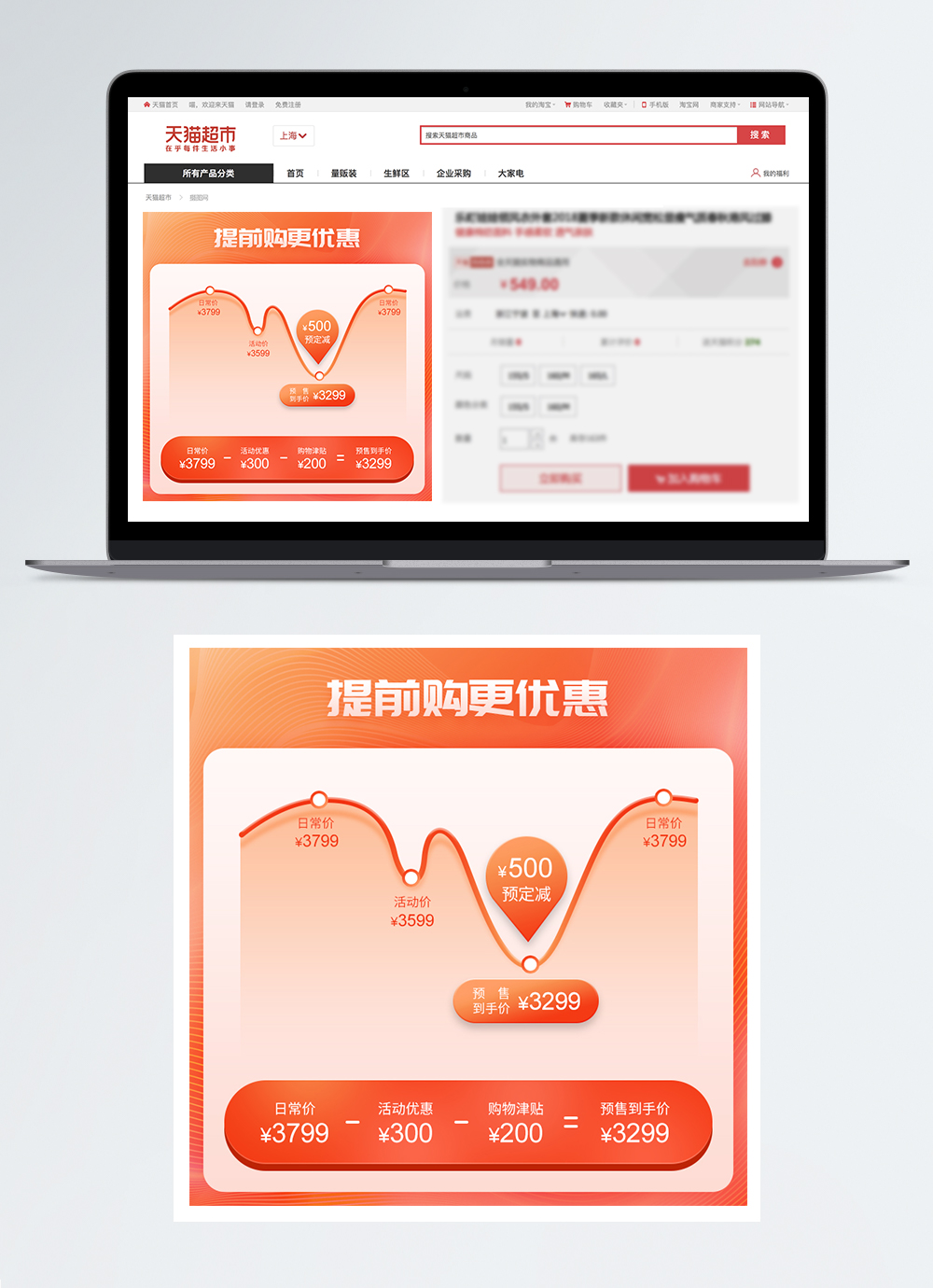 Gradient orange e-commerce price curve promotion main map template ...