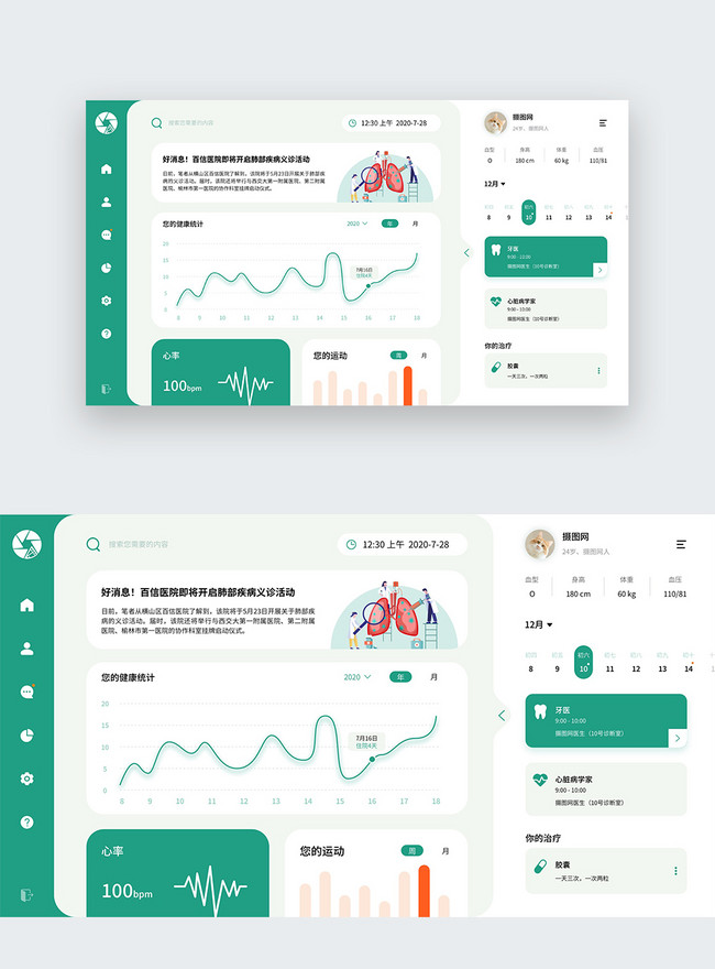 Ui設計web醫療後臺管理統計界面圖片素材 Skecth圖片尺寸1000 695px 高清圖片 Zh Lovepik Com