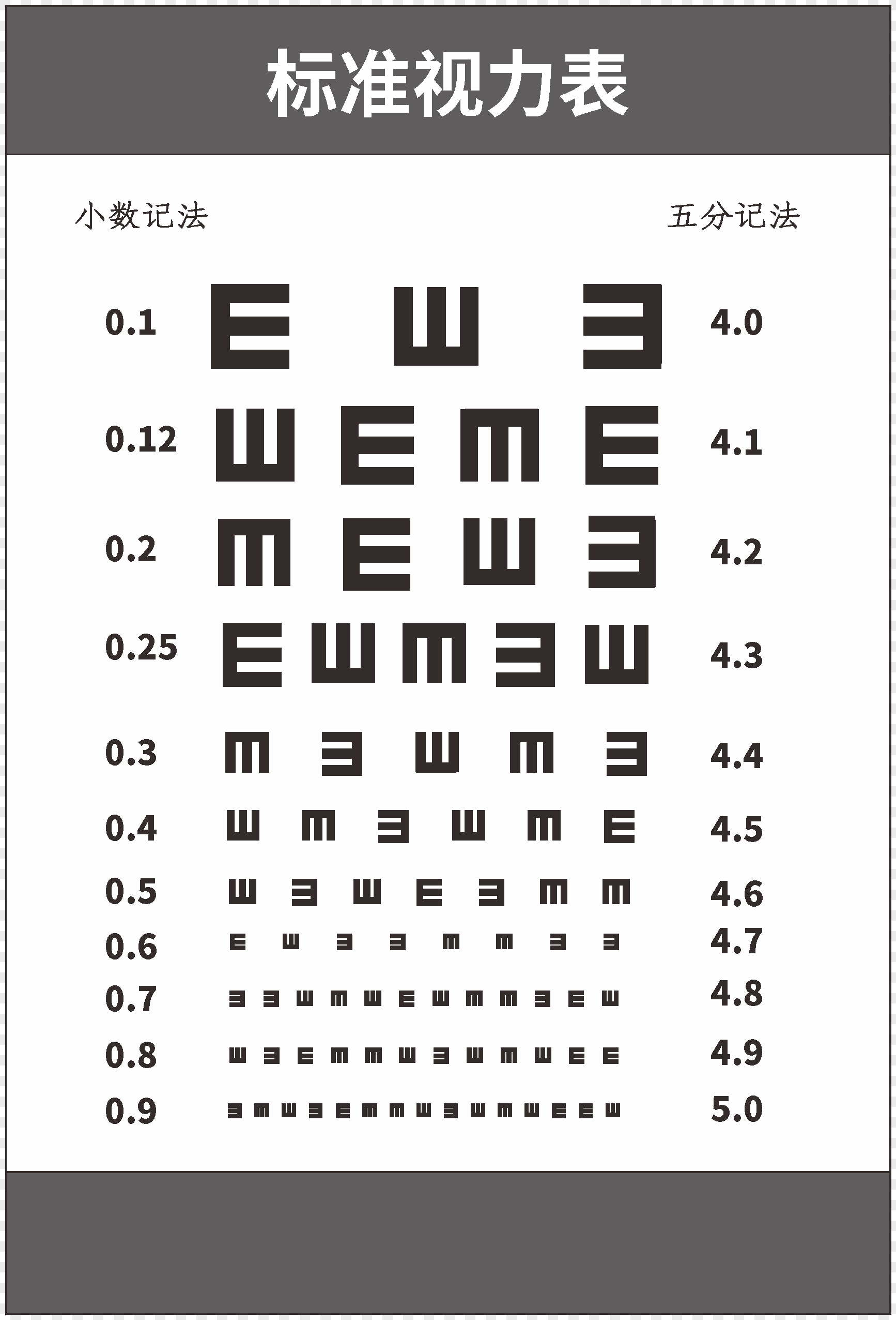 标准对数视力表大图
