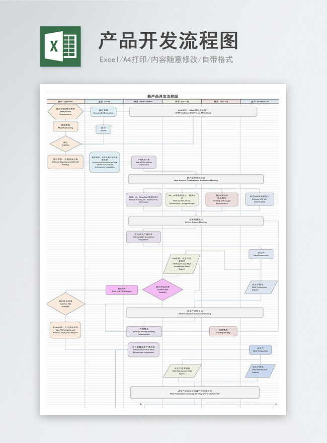 Product Development Template Excel from img.lovepik.com