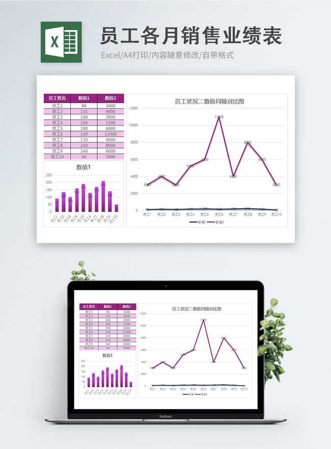 員工各月銷售業績表excel模版excel表格 Xlsx 模板编号 Zh Lovepik Com 表格下載