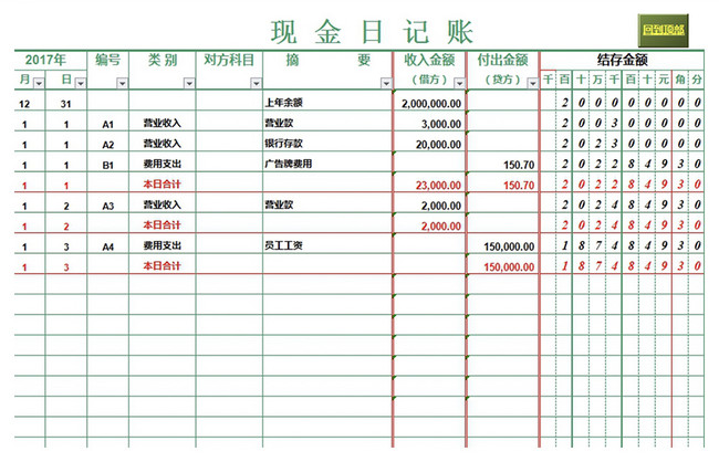 Cahier de caisse