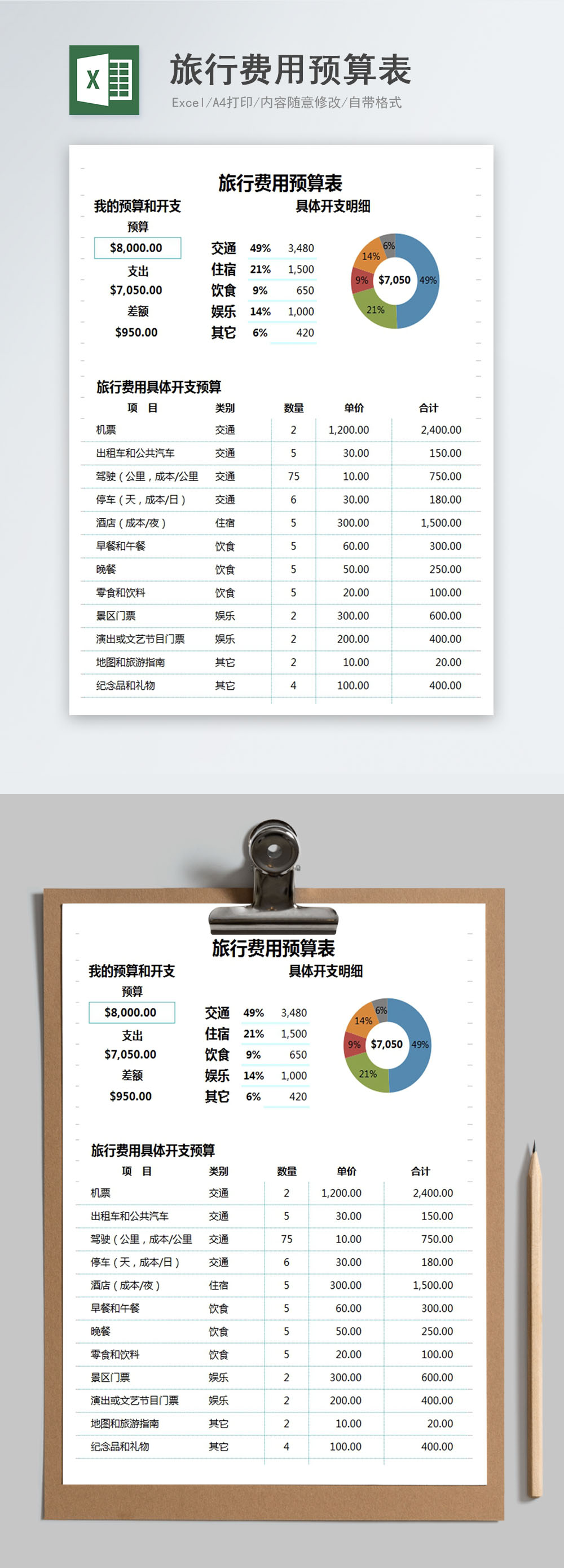 Travel Budget Excel Template from img.lovepik.com