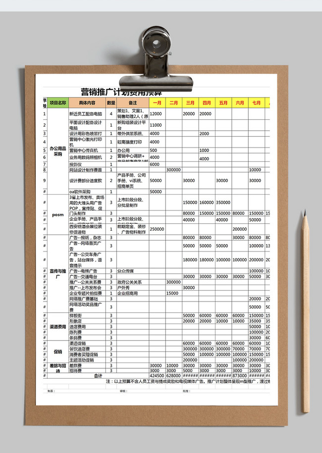 Perbelanjaan Jabatan Pemasaran Template Excel Bajet Excel Muat Turun Percuma Spreadsheet 400155937 My Lovepik Com Xls