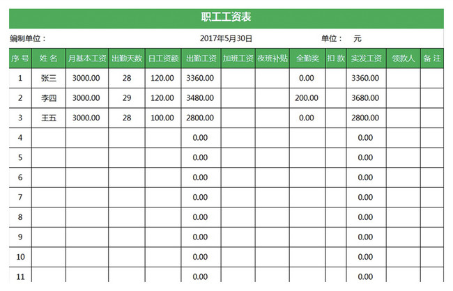 Workers Payroll Excel Templete Free Download File 400158487 Lovepik Office Document