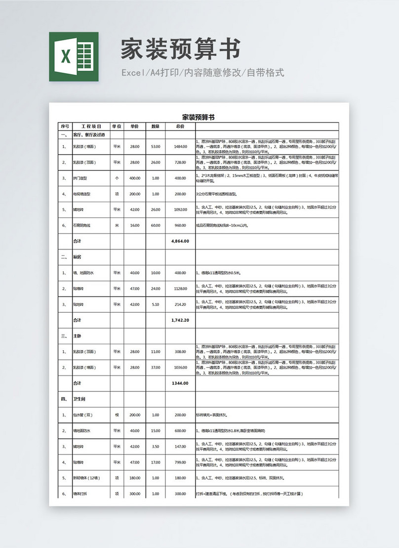 Contoh Rencana Anggaran Biaya  Proyek Excel  Barisan Contoh