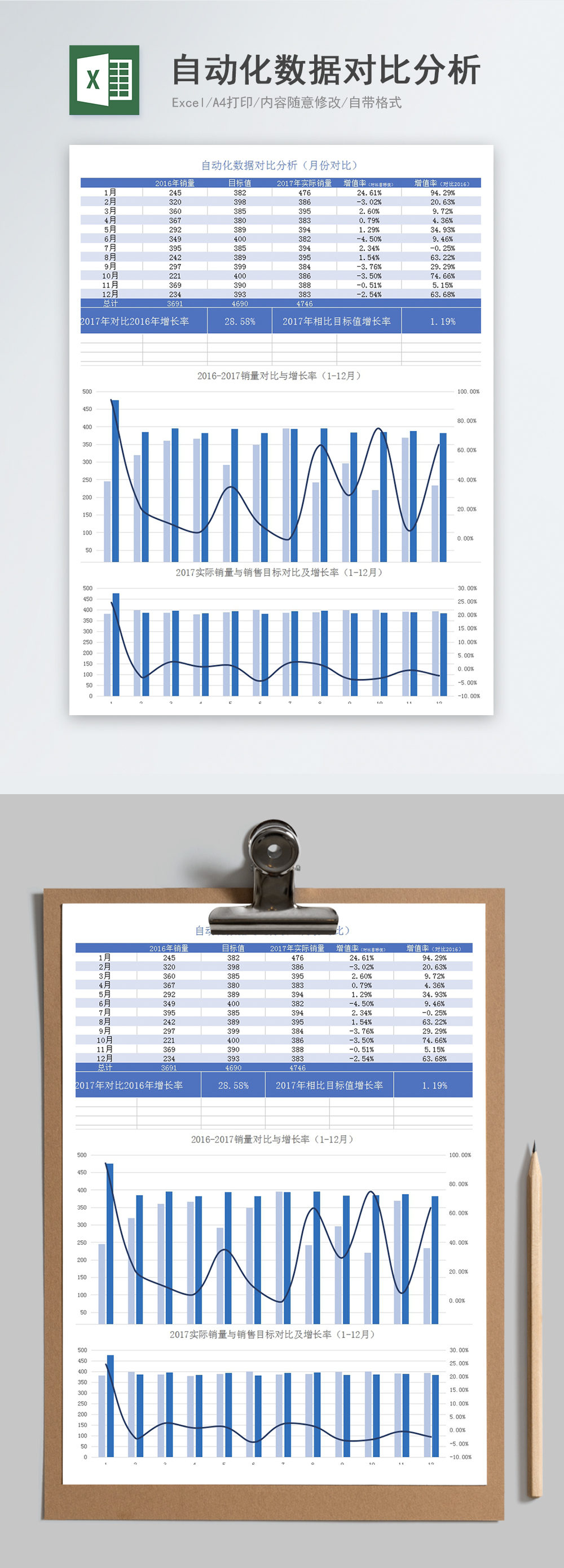 Automated data contrast analysis excel template excel templete_free ...