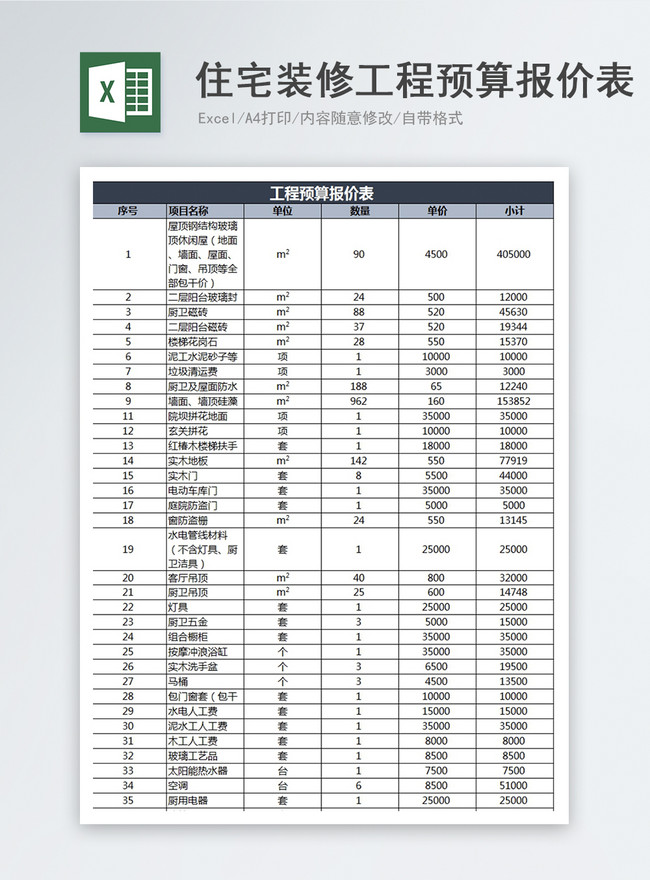 住宅改修プロジェクト予算見積書excelテンプレートイメージ パワーポイント Id Prf画像フォーマットxls Jp Lovepik Com