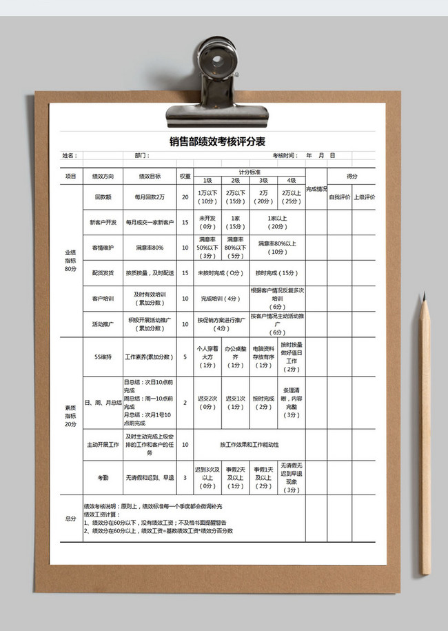 Bilder Zum Excel Vorlage Fur Die Leistungsbeurteilung Der Abteilungsleistun Download Powerpoint Xlsx Bilder Prf Lovepik