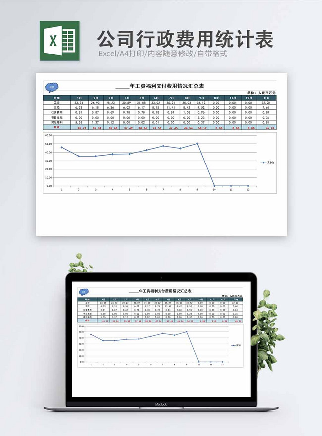 Perangkaan Perbelanjaan Pentadbiran Syarikat Excel Template Excel Muat Turun Percuma Spreadsheet 400160631 My Lovepik Com Xls