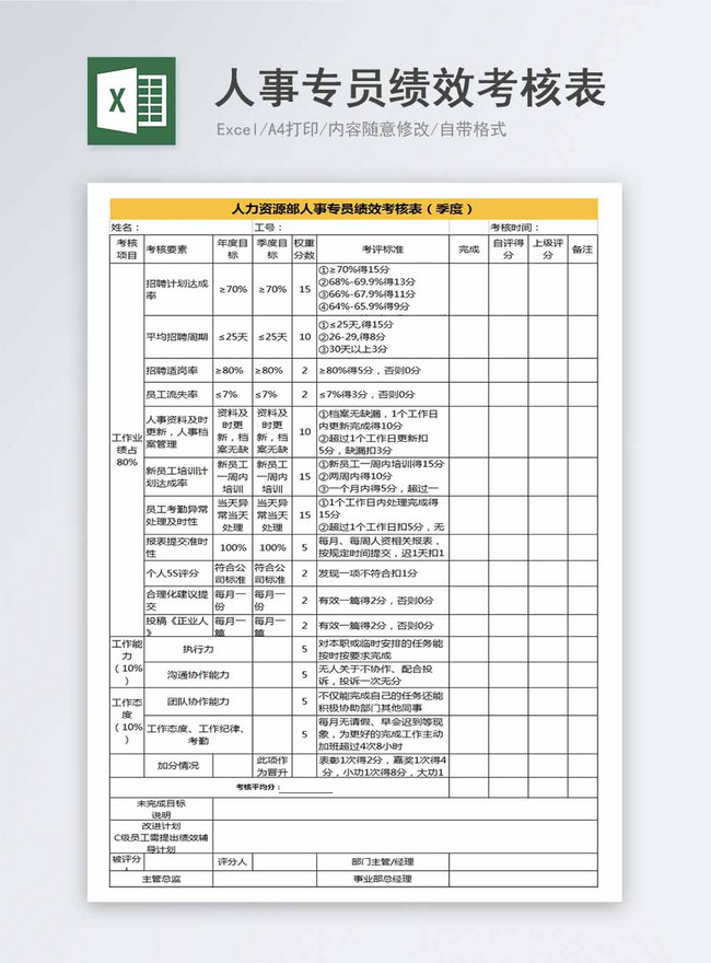 Personnel Commissioner Performance Assessment Form Excel Templat Excel Templete Free Download File 400160650 Lovepik Office Document