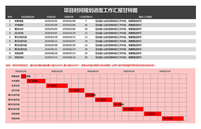 Excel Template For Project Time Planning Progress Report Gantt C Excel Templete Free Download File 400954618 Lovepik Office Document