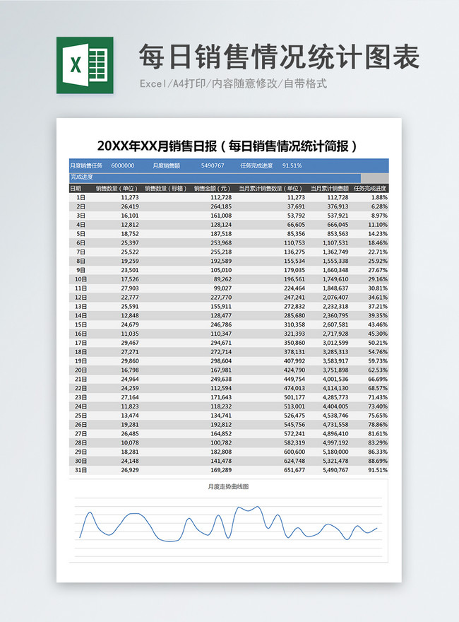 Statistik Penjualan Harian Excel Spreadsheet Gambar Unduh