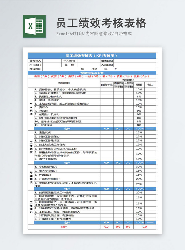 excel-template-of-employee-kpi-performance-appraisal-form-excel