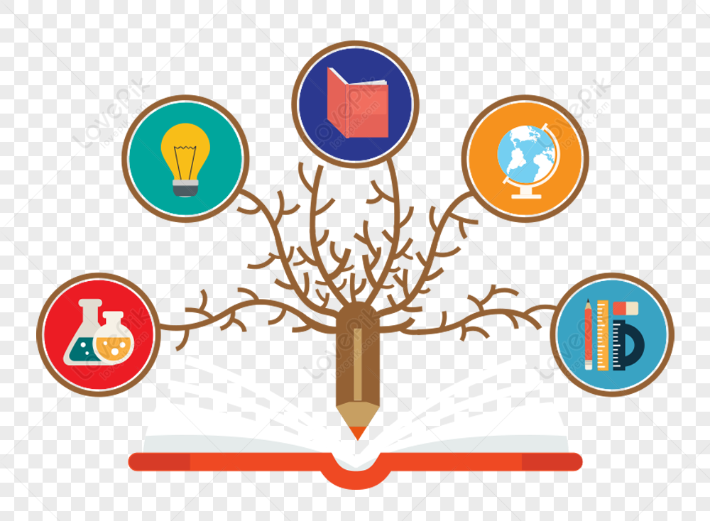 Learning Goods, Material, Book, Good PNG Transparent Background And ...