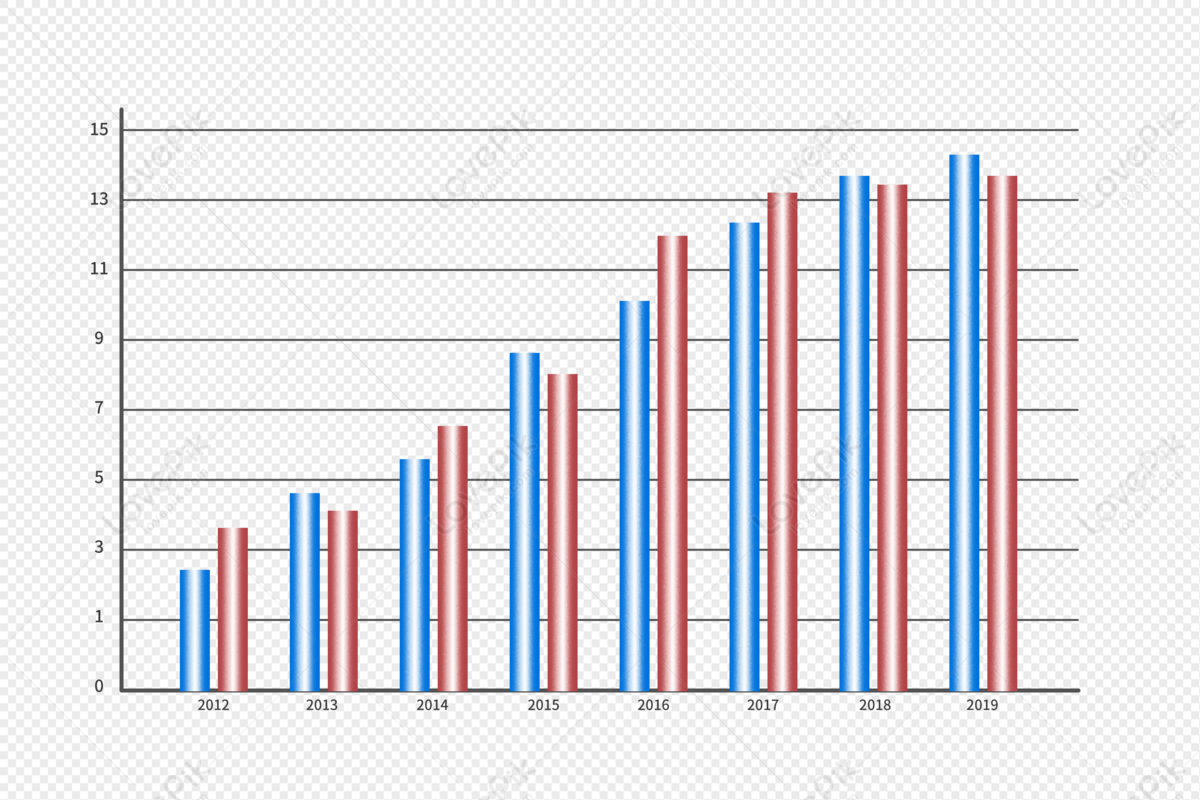 столбчатая диаграмма PNG изображения с прозрачным фоном | Скачать бесплатно  на Lovepik.com
