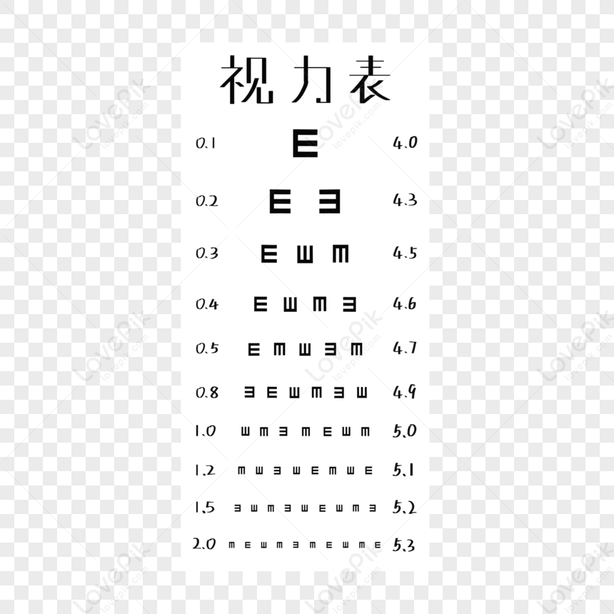 https://img.lovepik.com/free-png/20220108/lovepik-eye-chart-png-image_401283642_wh860.png