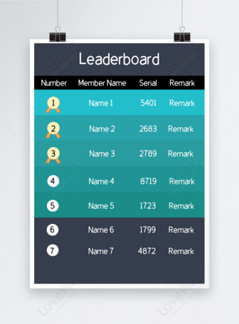 Game Leaderboard Ranking Vector Hd Images, Rank Leaderboard Game Ui  Interface Mobile App Vector, Rank, Game, Button PNG Image For Free Download