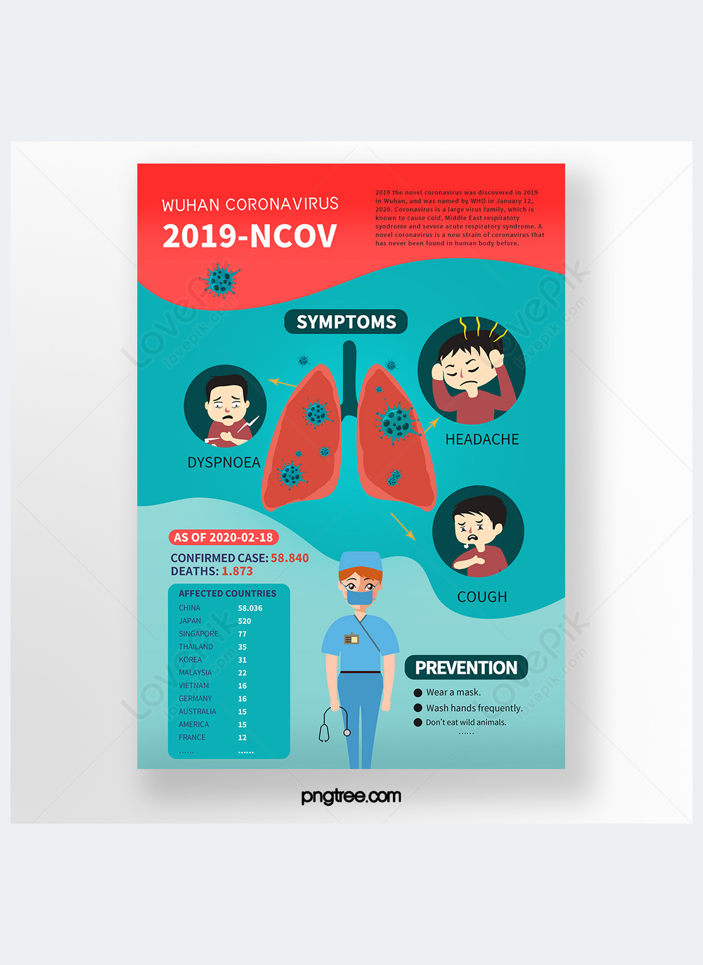 Simple cartoon pneumonia prevention and treatment themed flyer template ...