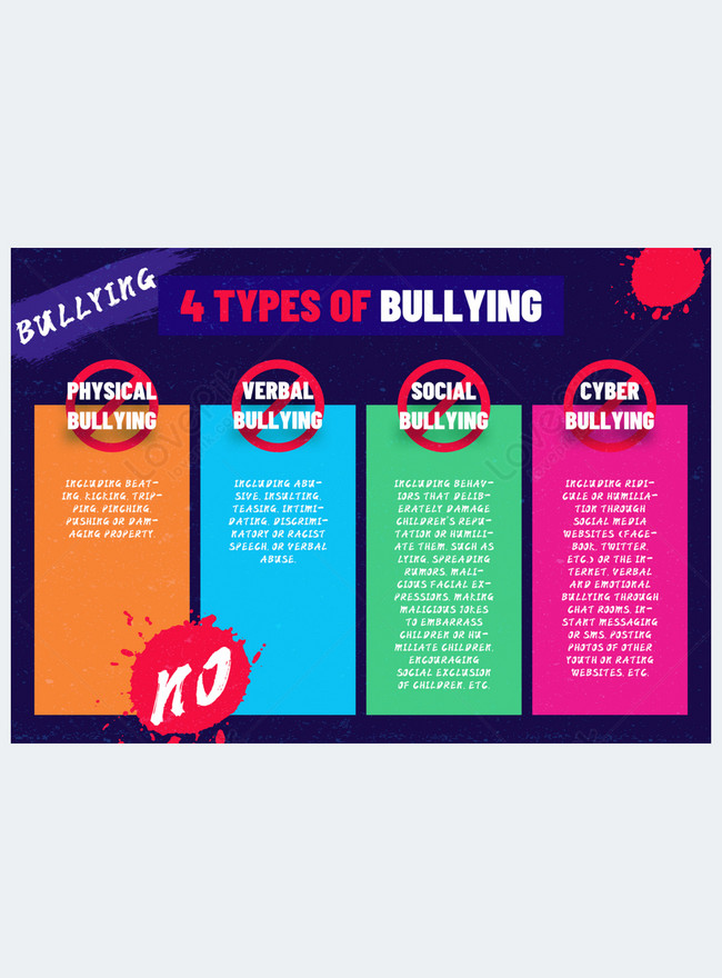 Anti-bullying charity event color poster template image_picture free ...