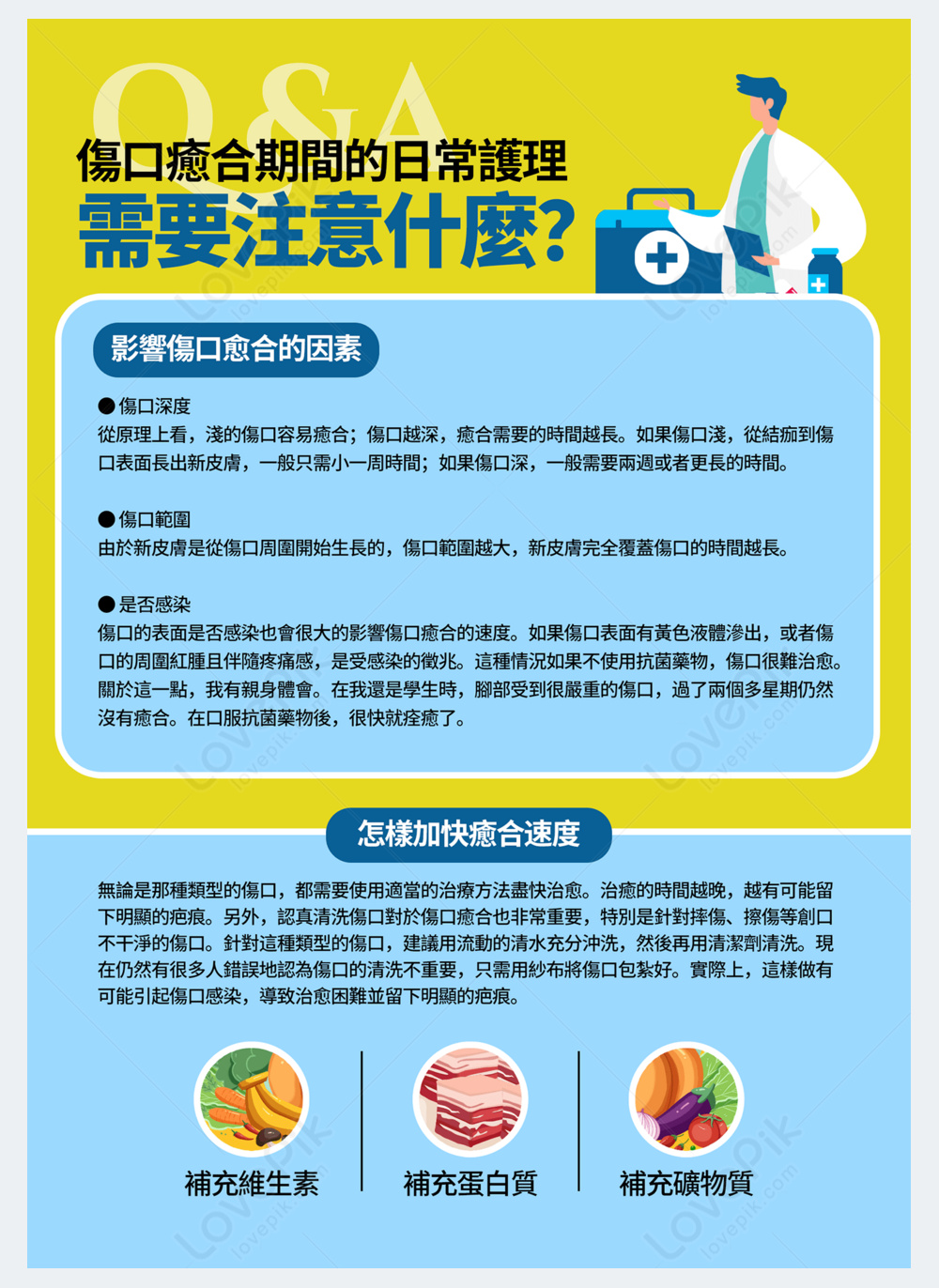 Cartoon doctor promotes wound healing medical hygiene leaflet template ...