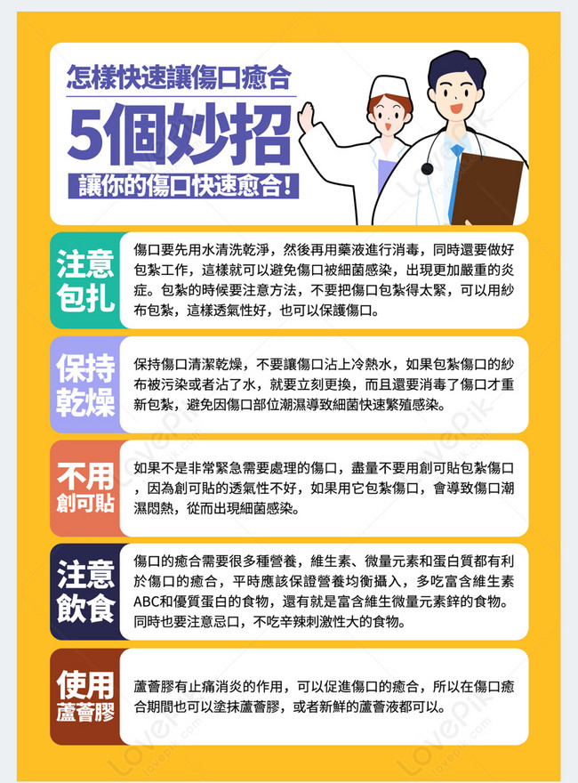 Wound healing cartoon doctor medical hygiene leaflet template image ...