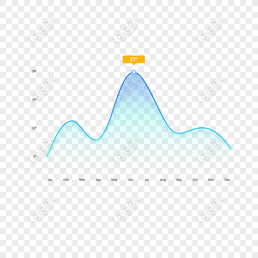 Free Business Office And Commercial Trend Map App Background Data