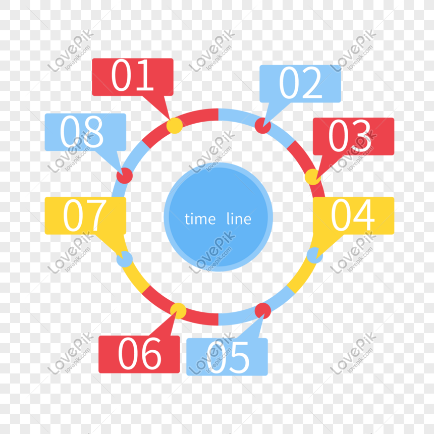 Round chart scale demo, Circle, ring, circle png transparent image