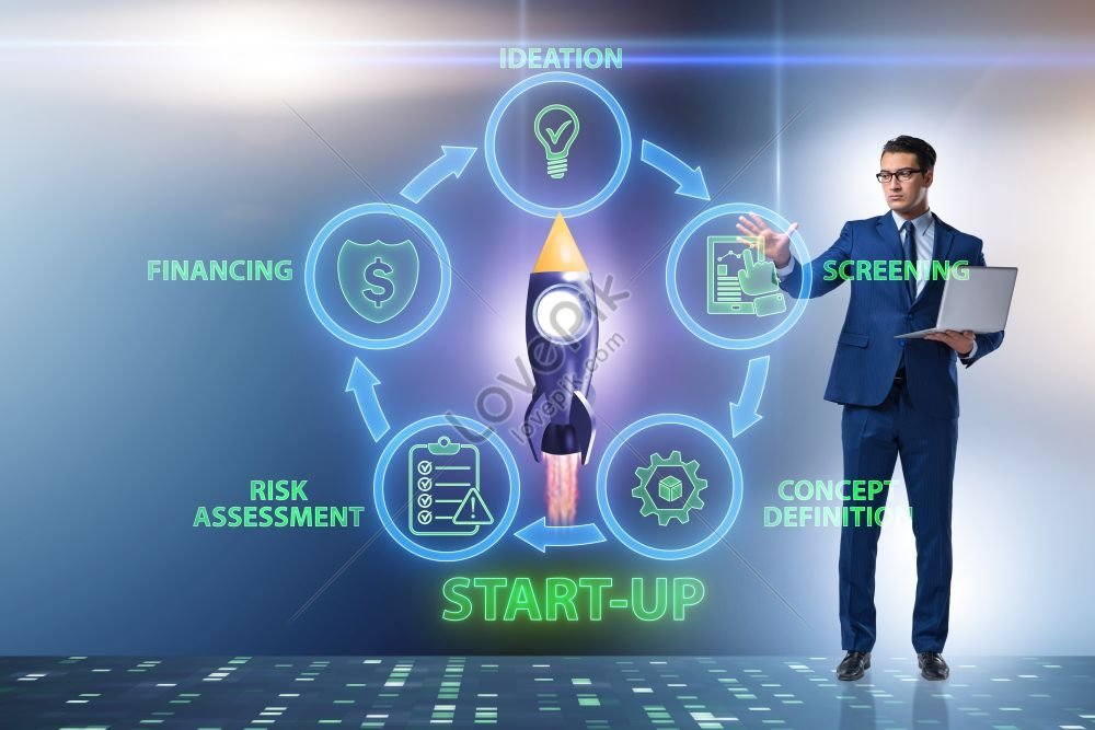 the concept of start up and entrepreneurship a photo essay, young, creative, concept HD Photo