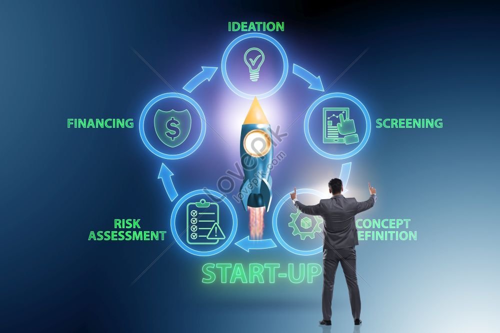 the concept of start up and entrepreneurship a photo essay, success, creative, startups HD Photo