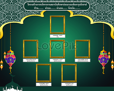 Hình Nền Nền hoa văn cổ điển Thái với khung vàng