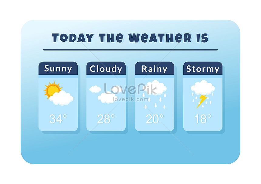 Types Of Weather Conditions Illustration Illustration Imagepicture Free Download 450146602 3911