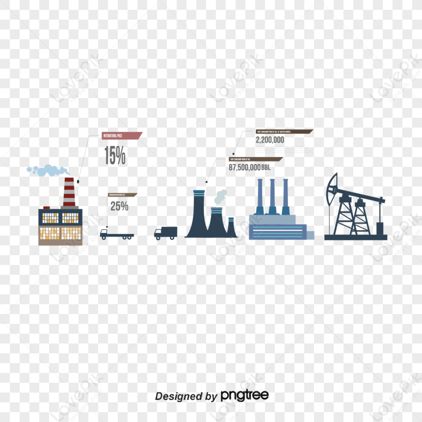 Energy And Chemical Manufacturing Industries Such As Petroleum V1 Vector  Material Free Download PNG White Transparent And Clipart Image For Free  Download - Lovepik