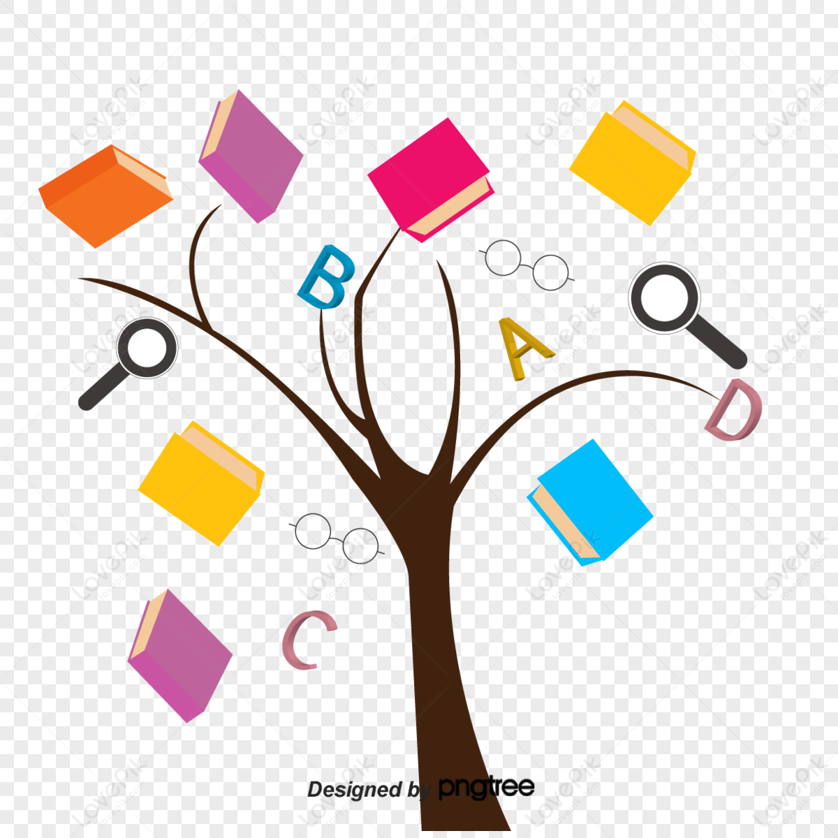 Hand-painted Knowledge Tree,tree Painting,magnifier,glasses PNG ...