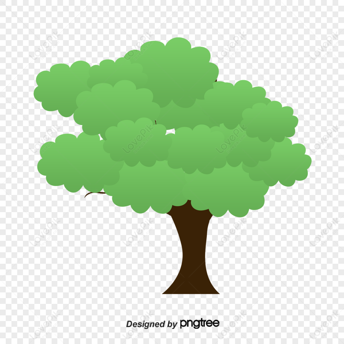 Landscape Foreground Tree,trees,landscape Trees PNG Transparent ...