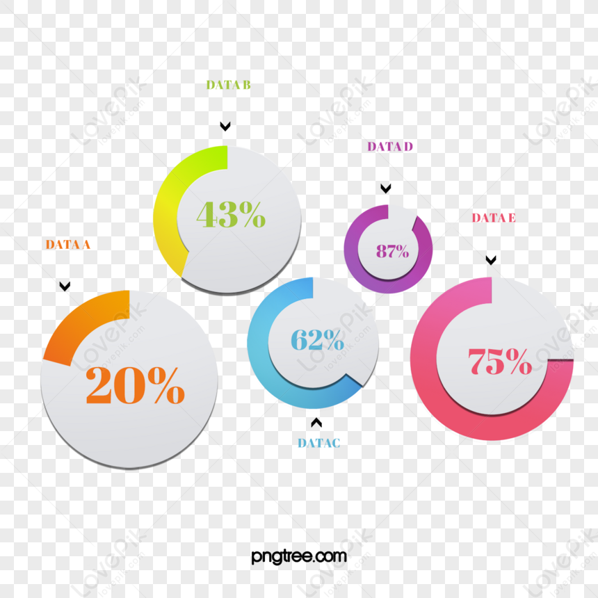 Vector Percentage Ring,business Information,information Chart,ppt Chart ...