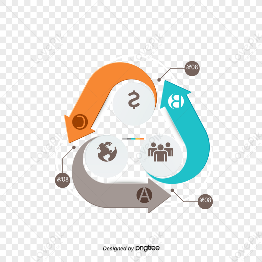 cycle-arrow-flow-chart-circle-arrows-arrow-mark-operating-procedures