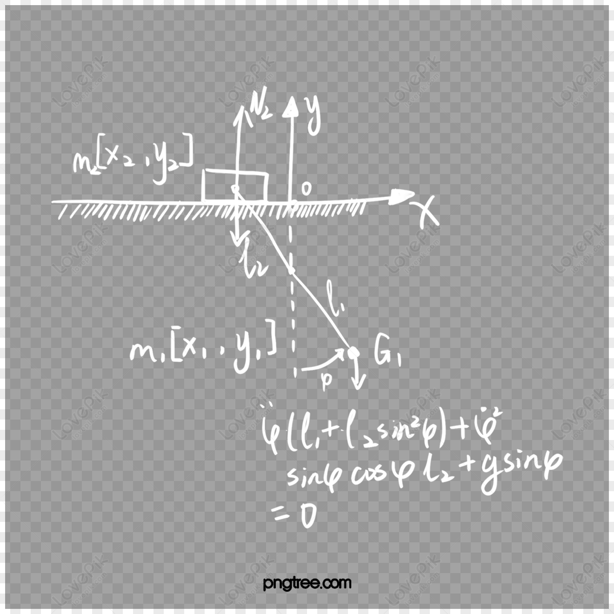 hand-drawn-calculation-formula-pinyin-chinese-alphabet-calligraphy-png