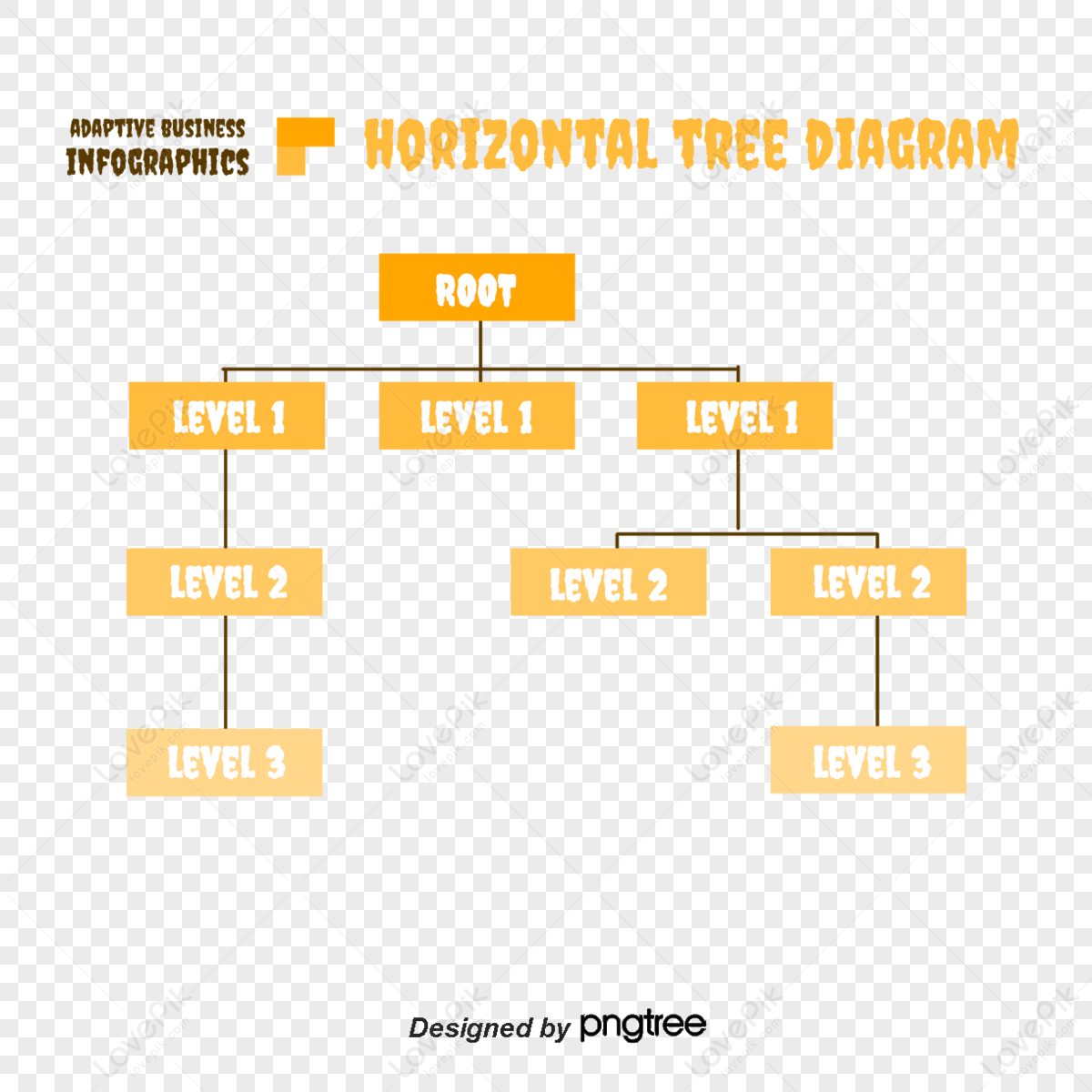 Organization Chart,organizational Framework,company Architecture Chart ...