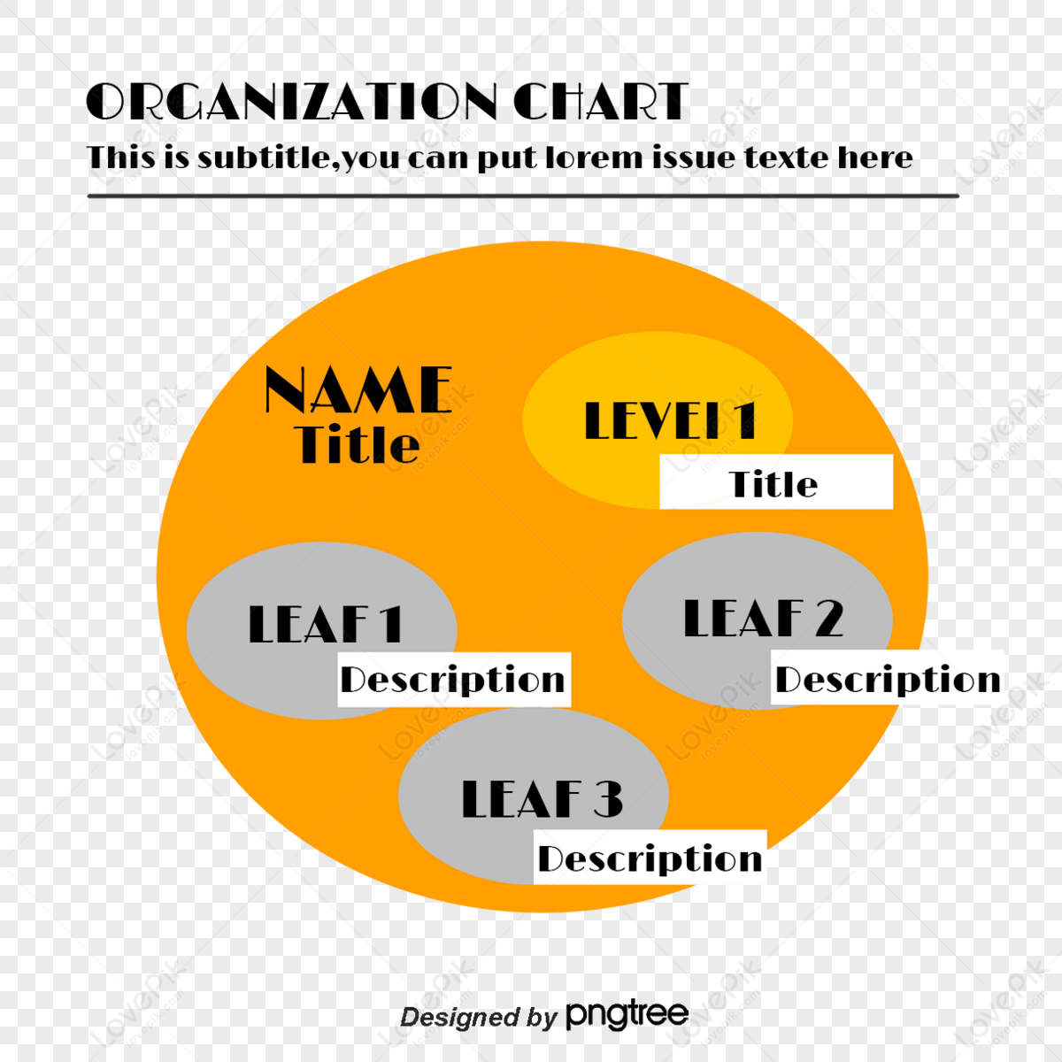 Organizational Chart Of The Company,organizational Framework,ppt ...