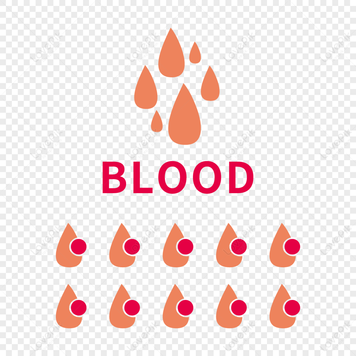 Blood type Royalty Free Vector Image - VectorStock