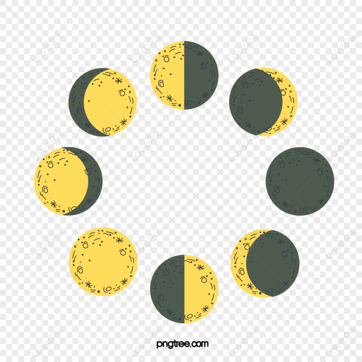 Moon Phase PNG Images With Transparent Background