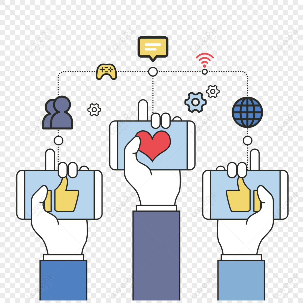 Concept Map Of Business Social Life Media,social Contact,brain Mapping ...