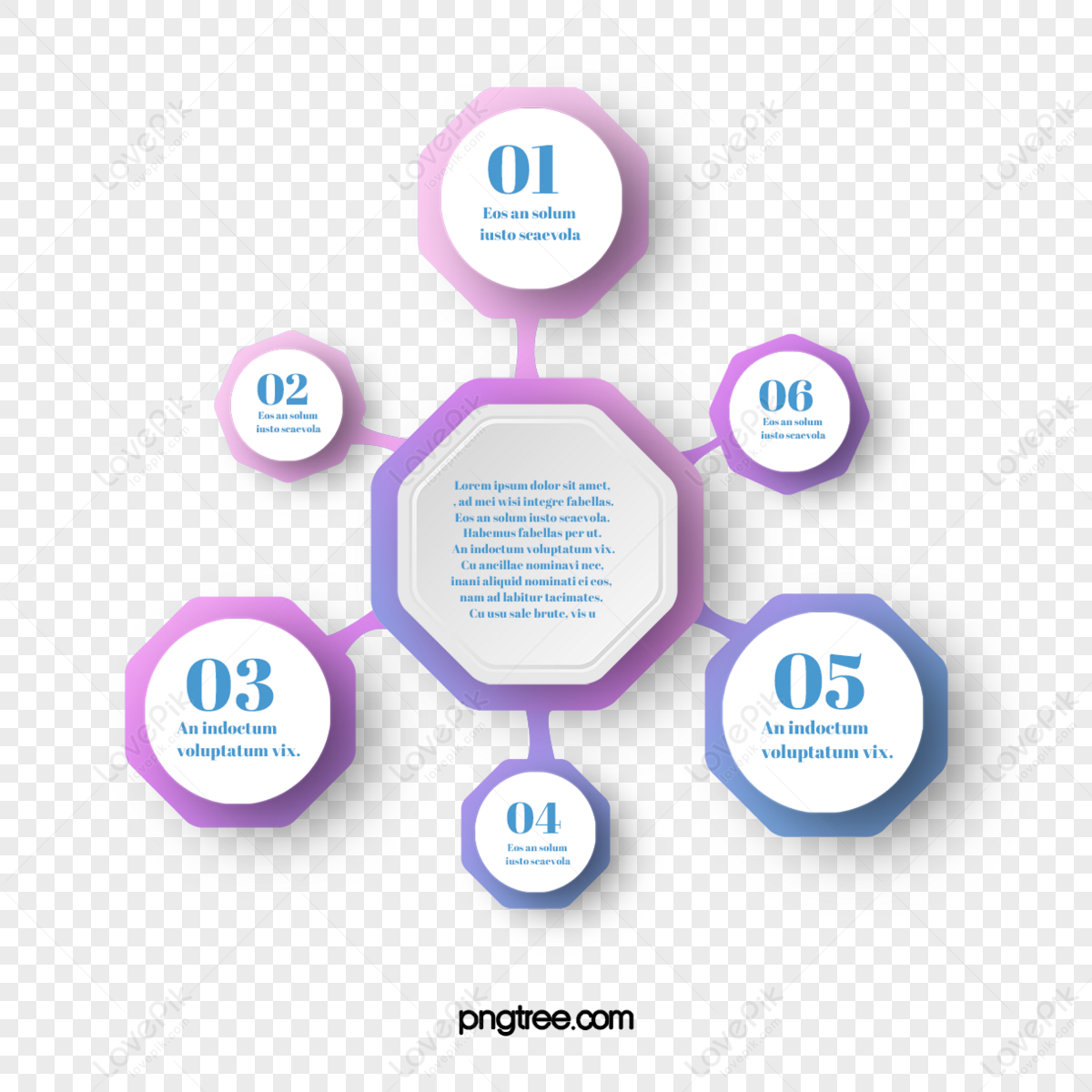 Gradual Cyclic Geometric Information Graphgradienthexagonchart Png