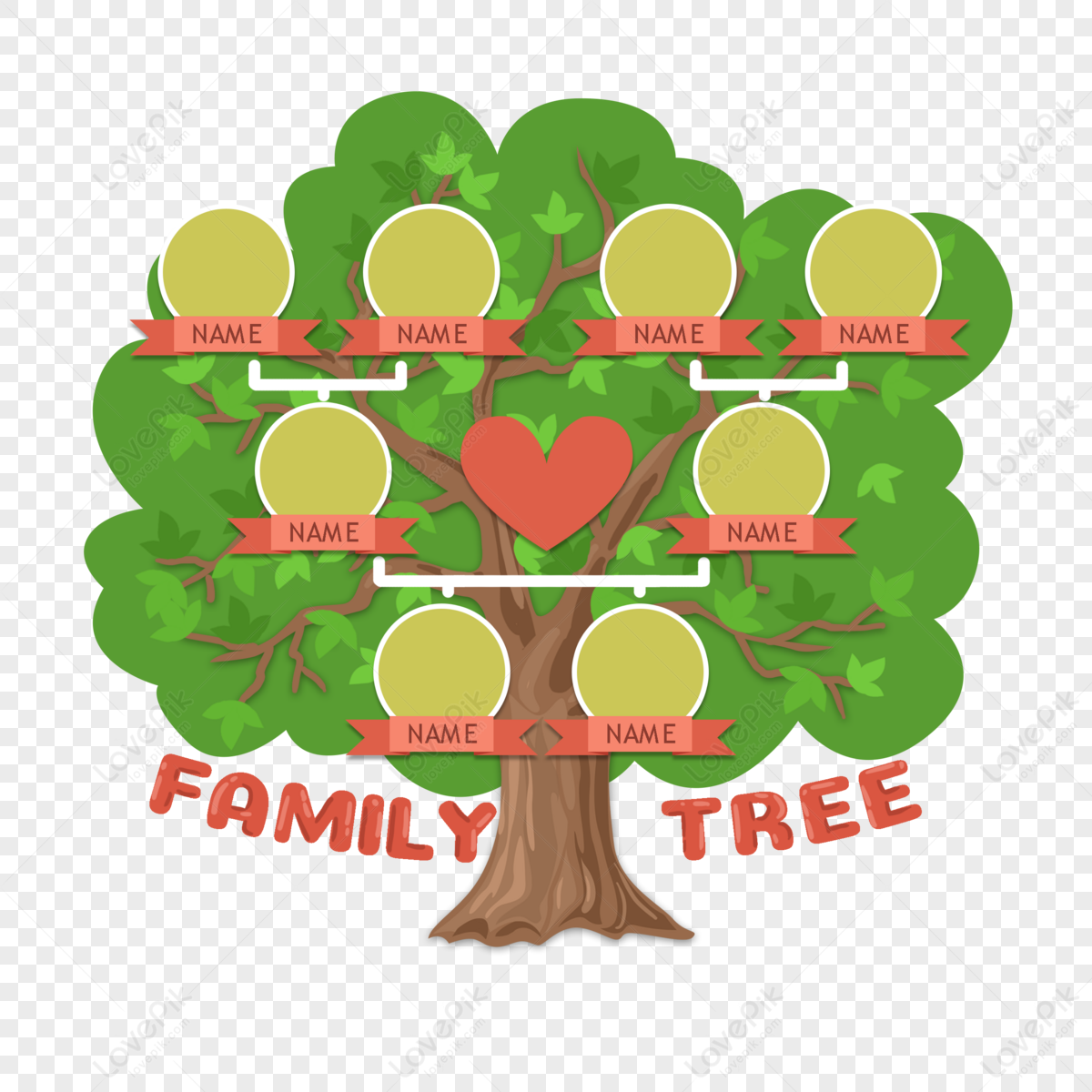 Генеалогическое древо - генеалогическое дерево семьи, цены на составление, фото