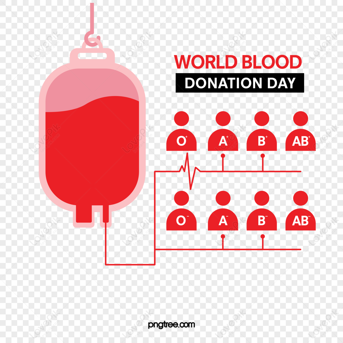 Blood Centre Seeks 0, A and B Rhesus Negative Donors – Blood Centre