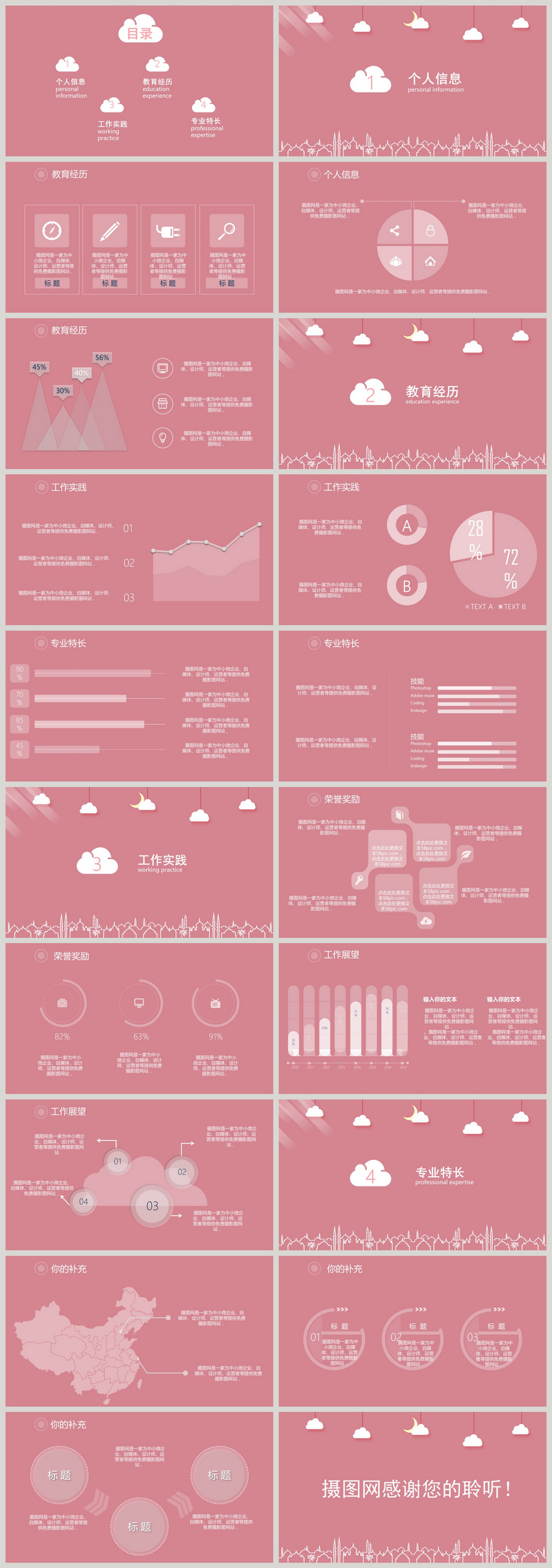 Top 10 các mẫu slide powerpoint de thuong được yêu thích nhất năm nay