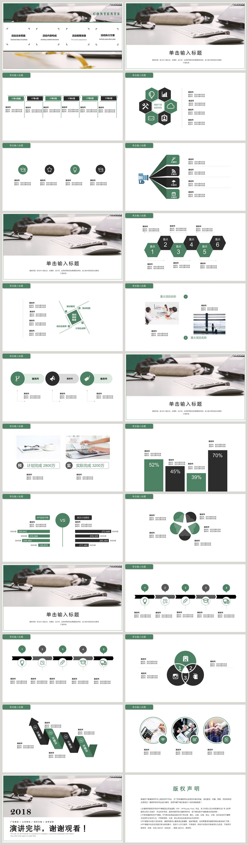 Brief fashion industry analysis work report ppt template