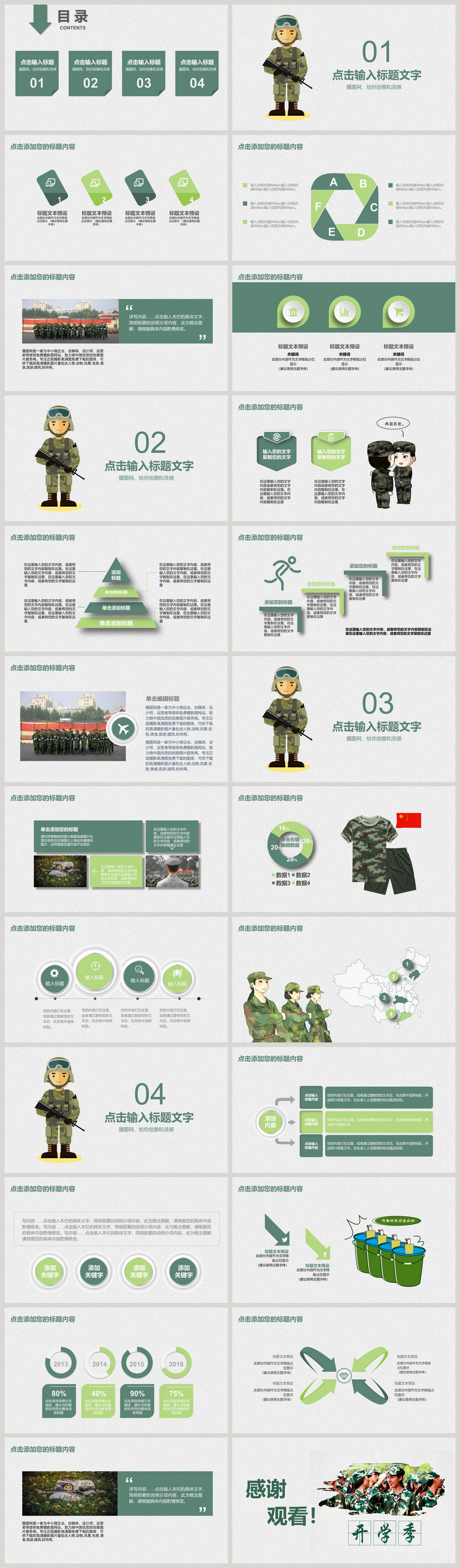 modèle PowerPoint militaire