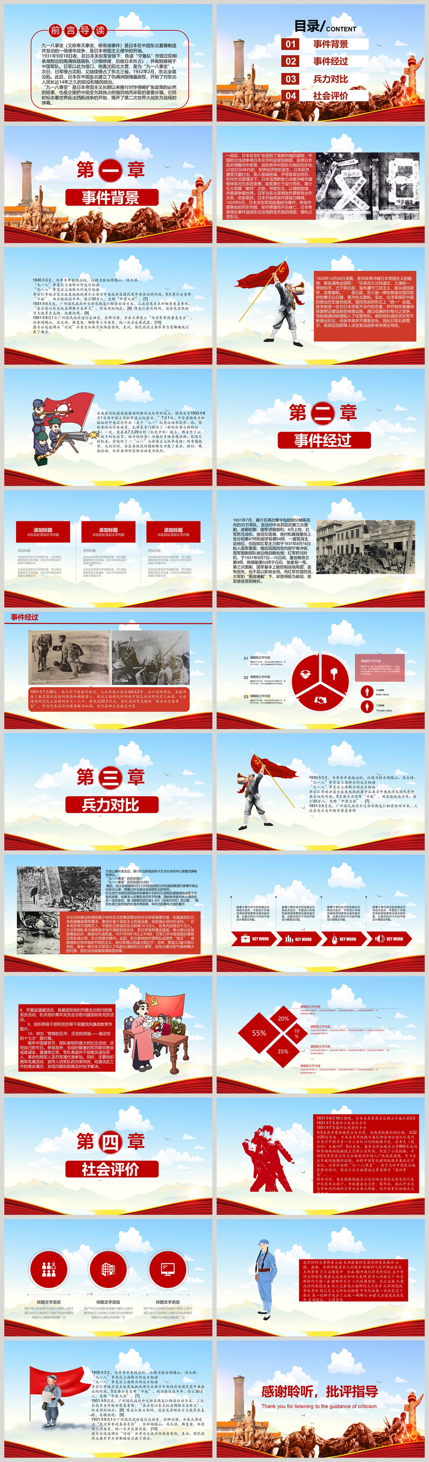 918 Forget The National Humiliation Ppt Template Powerpoint Templete Ppt Free Download Lovepik Com